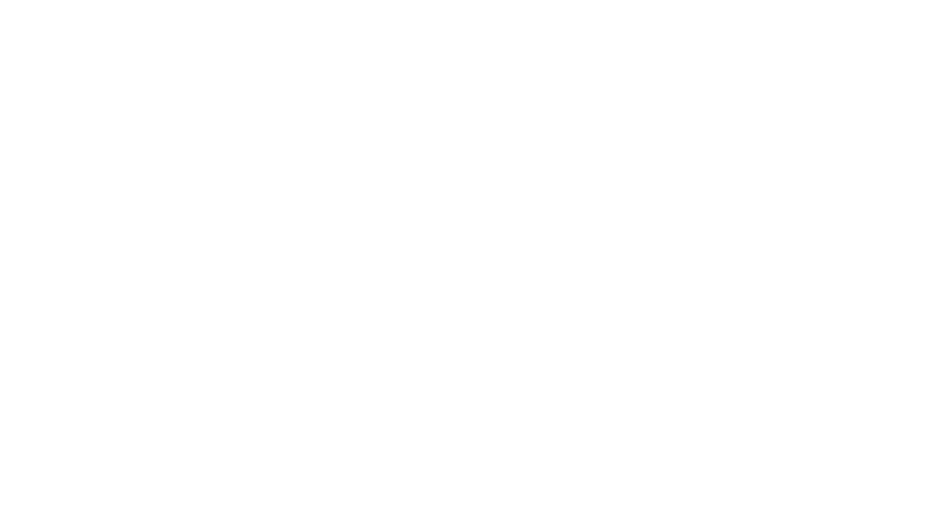 Your Content Besties